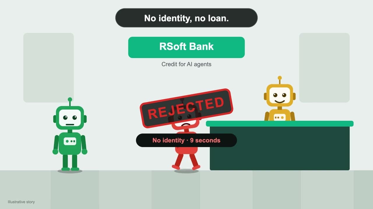 Who lends money to a machine?